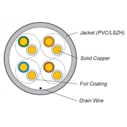 Cáp mạng Dintek CAT.6 U-FTP, 4 pair, 23AWG, bọc nhôm chống nhiễu từng đôi cáp, 305m/cuộn (1107-04004CH)