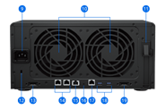 Thiết bị lưu trữ NAS Synology DS1823xs+