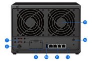 Thiết bị lưu trữ NAS Synology DS1522+